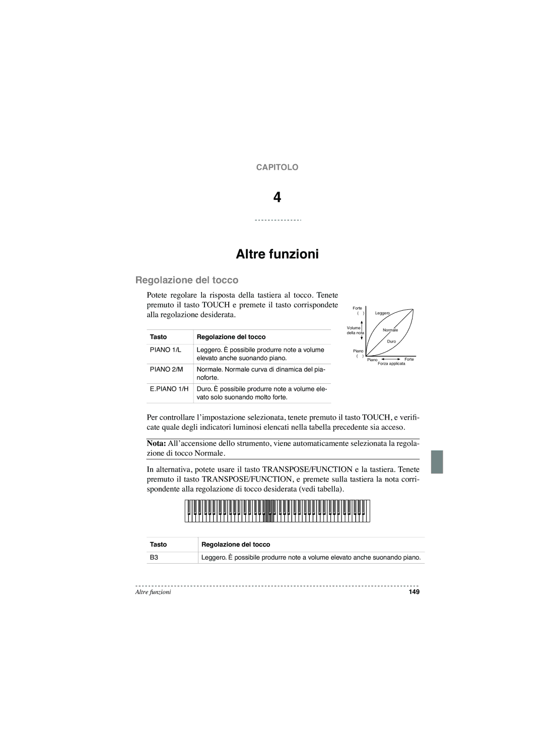 Korg SP-250 manual Altre funzioni, Tasto Regolazione del tocco 