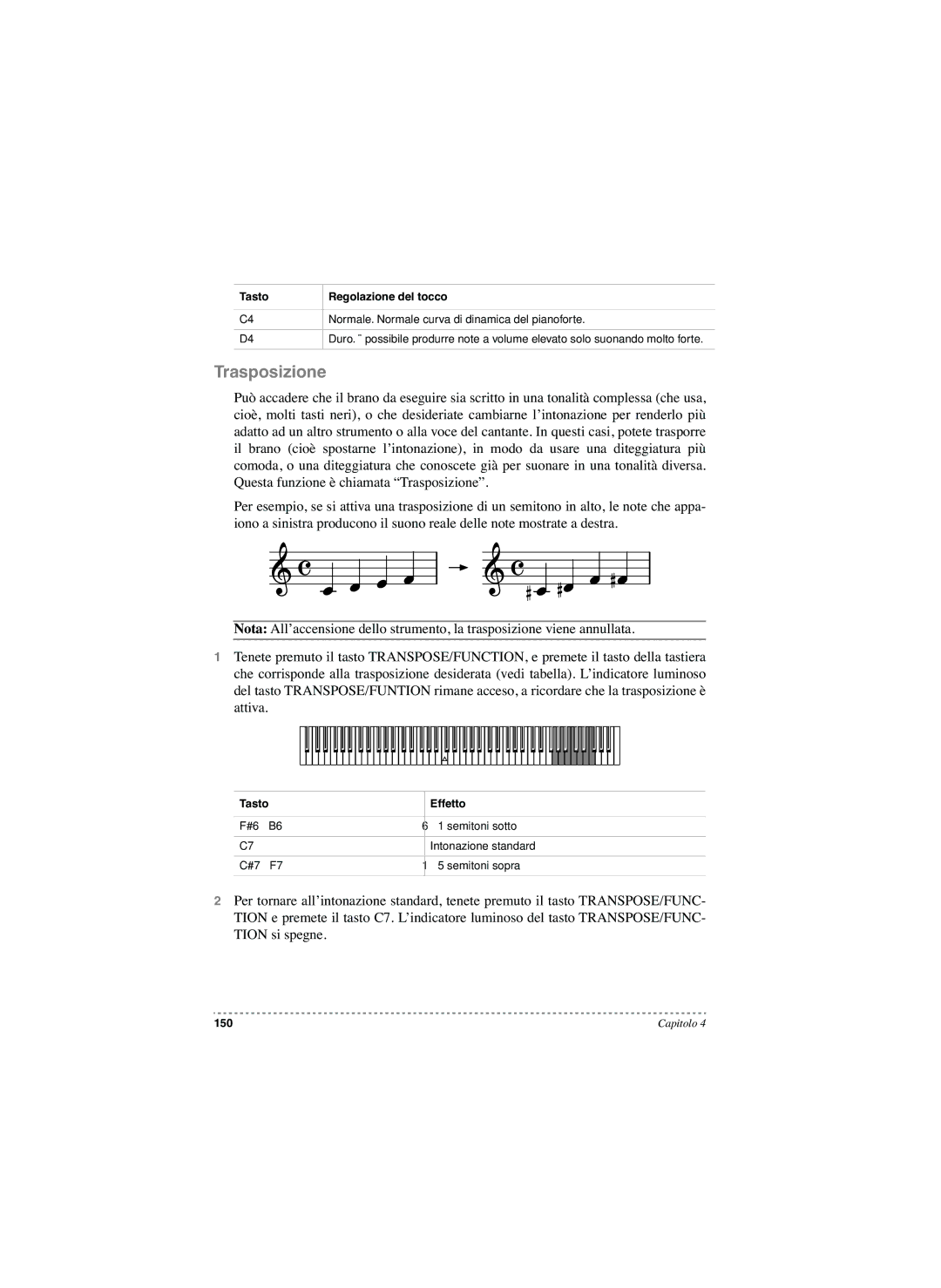 Korg SP-250 manual Trasposizione, Tasto Effetto 