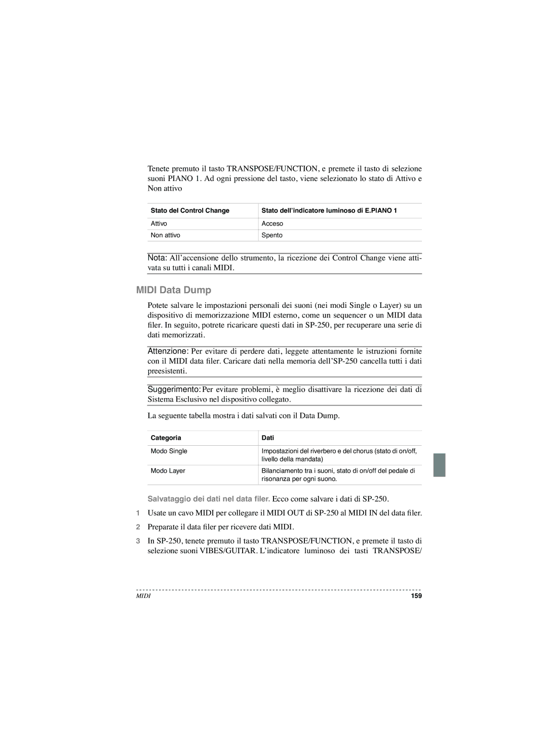 Korg SP-250 manual Midi Data Dump, Categoria Dati 