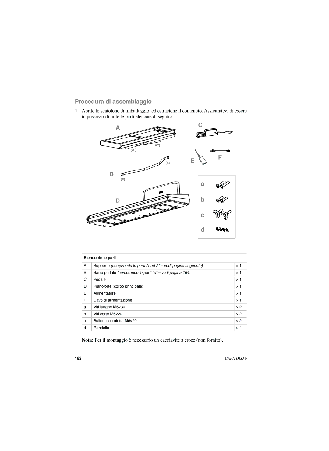 Korg SP-250 manual Procedura di assemblaggio, Elenco delle parti 