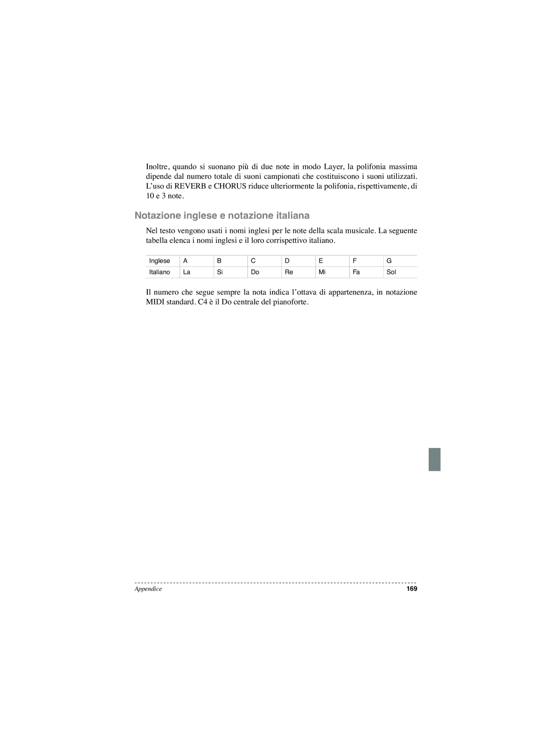 Korg SP-250 manual Notazione inglese e notazione italiana 
