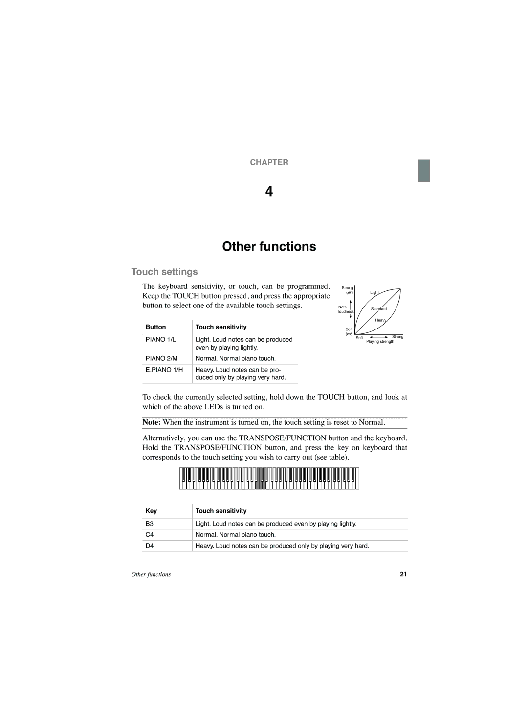 Korg SP-250 manual Other functions, Touch settings, Button Touch sensitivity, Key Touch sensitivity 