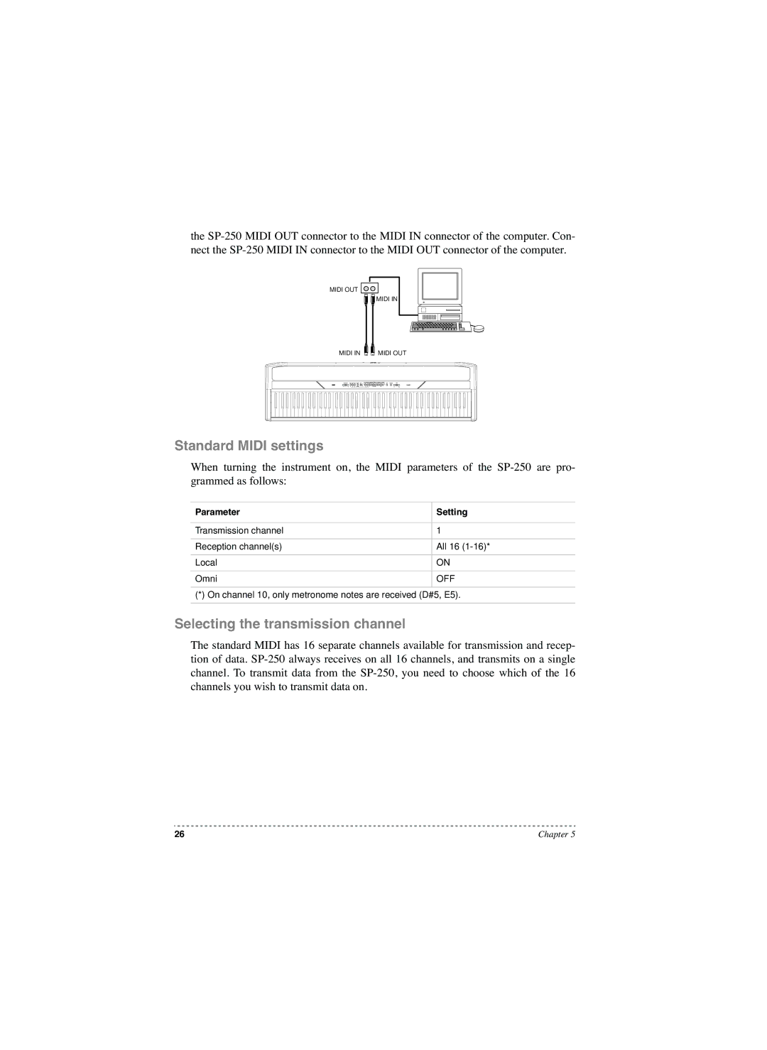 Korg SP-250 manual Standard Midi settings, Selecting the transmission channel, Parameter Setting 