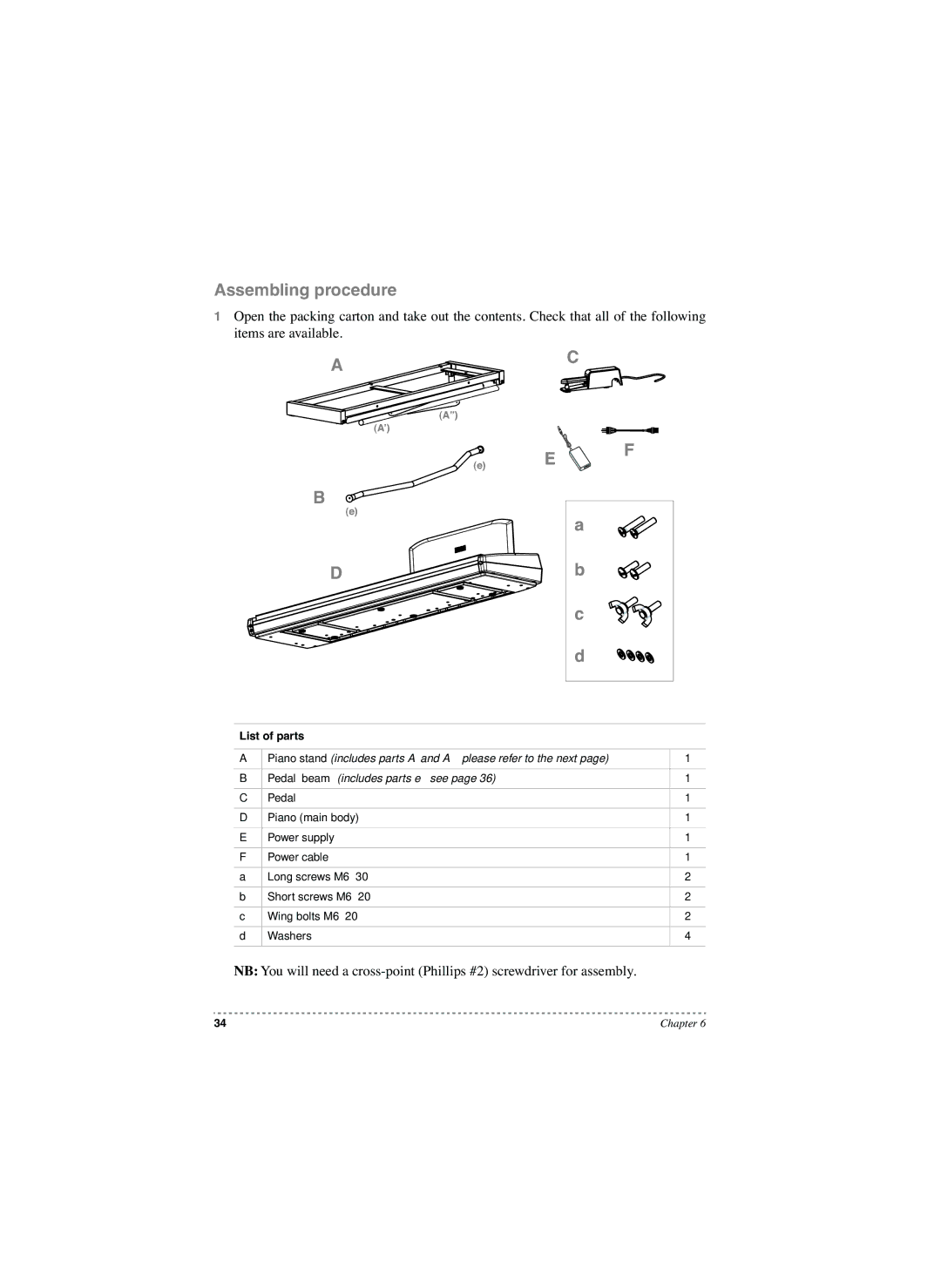 Korg SP-250 manual Assembling procedure, List of parts 