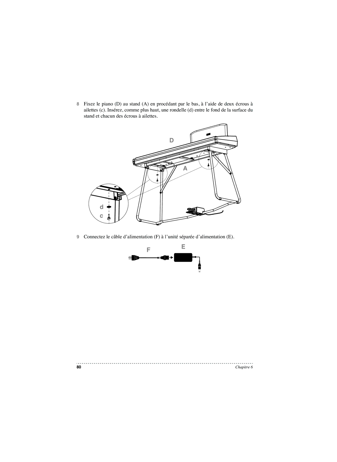 Korg SP-250 manual Chapitre 