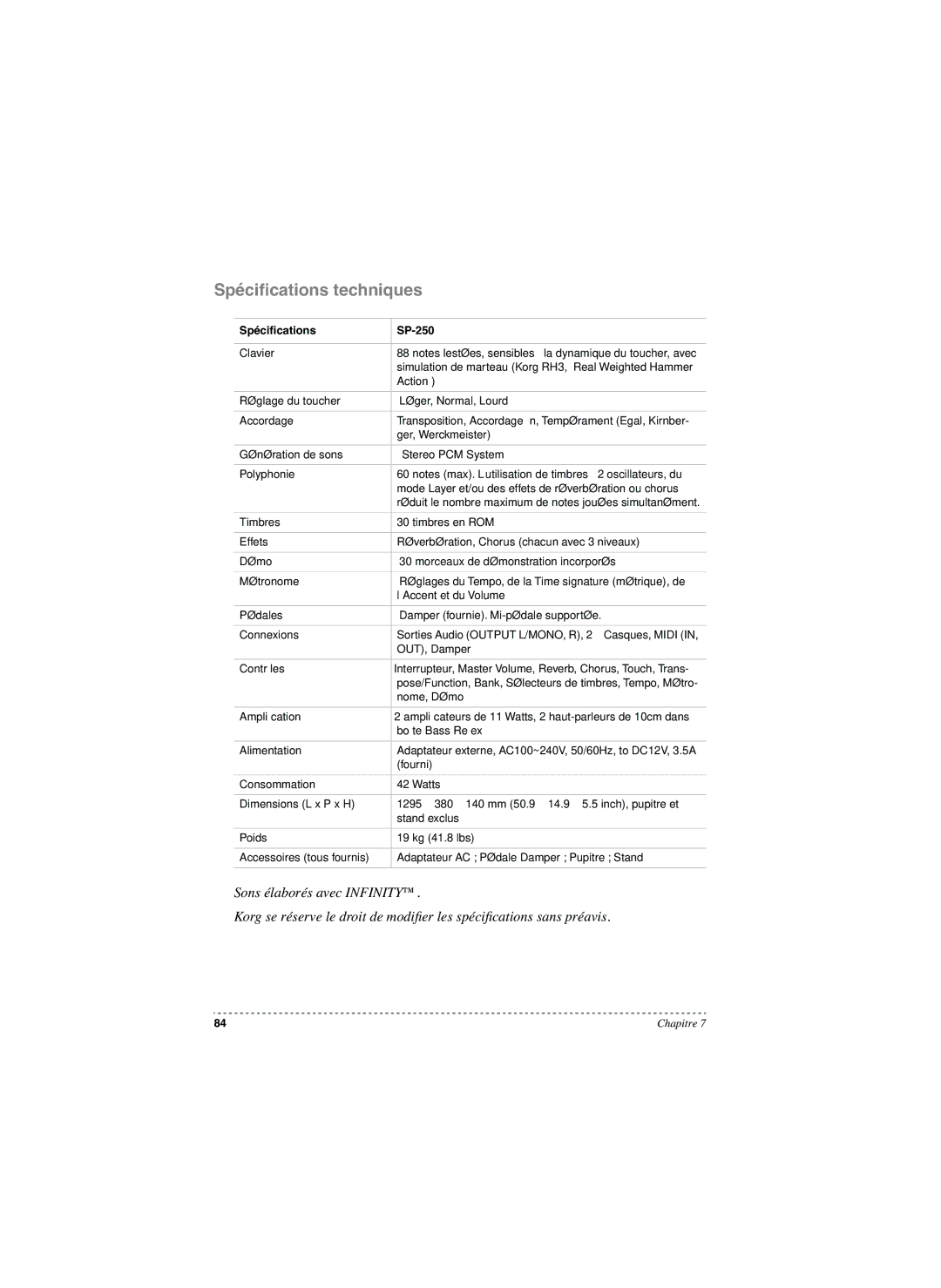 Korg manual Spéciﬁcations techniques, Spéciﬁcations SP-250 