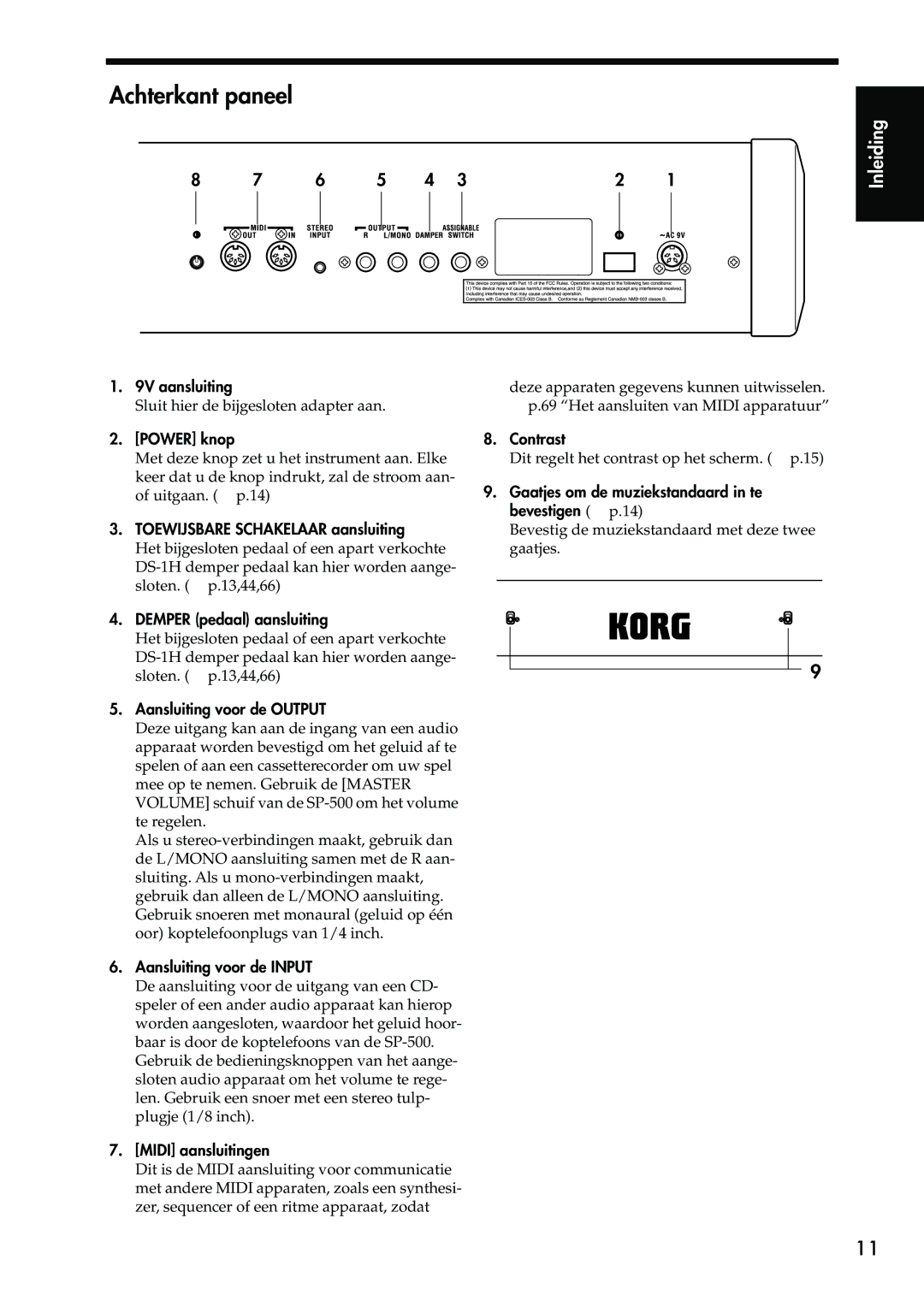 Korg Sp-500 manual Achterkant paneel 