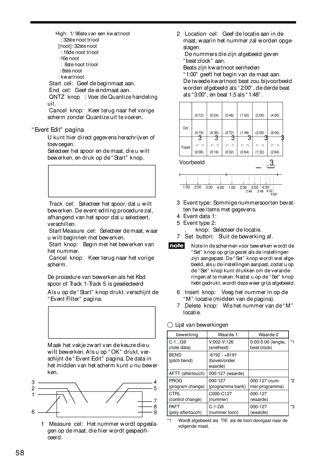 Korg Sp-500 manual Event Edit pagina, Lijst van bewerkingen, Bewerking Waarde 