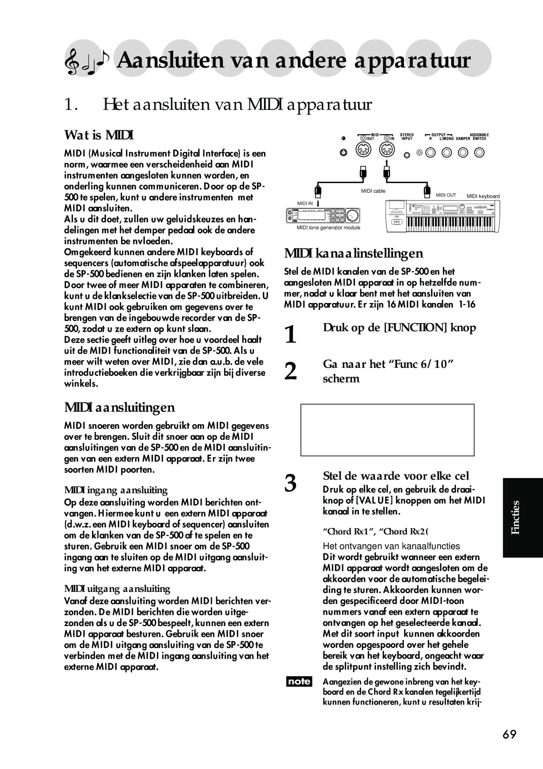 Korg Sp-500 Aansluiten van andere apparatuur, Het aansluiten van Midi apparatuur, Wat is MIDI?, Midi kanaalinstellingen 