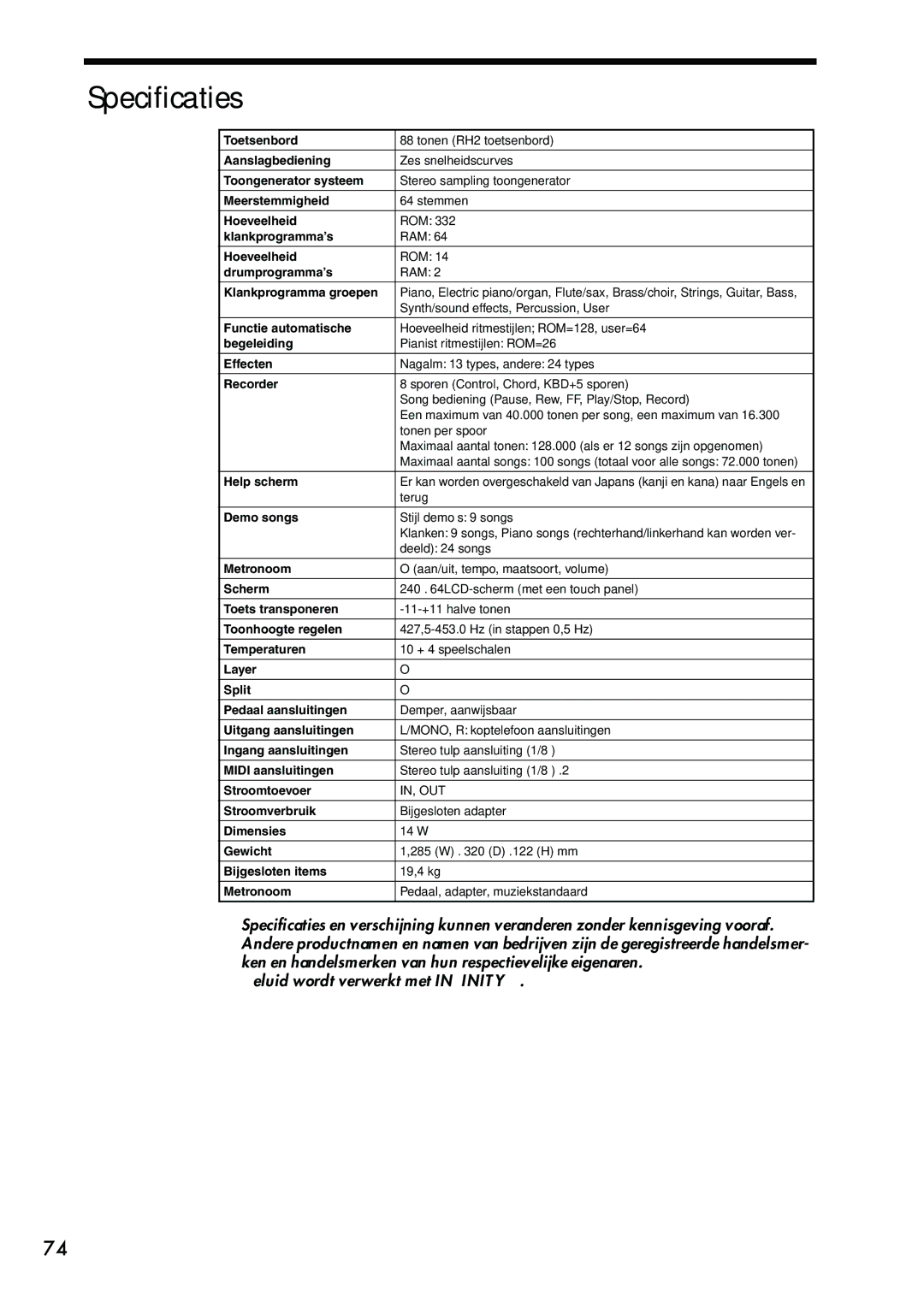 Korg Sp-500 manual Speciﬁcaties 