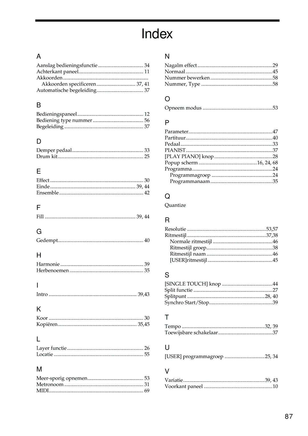 Korg Sp-500 manual Index 