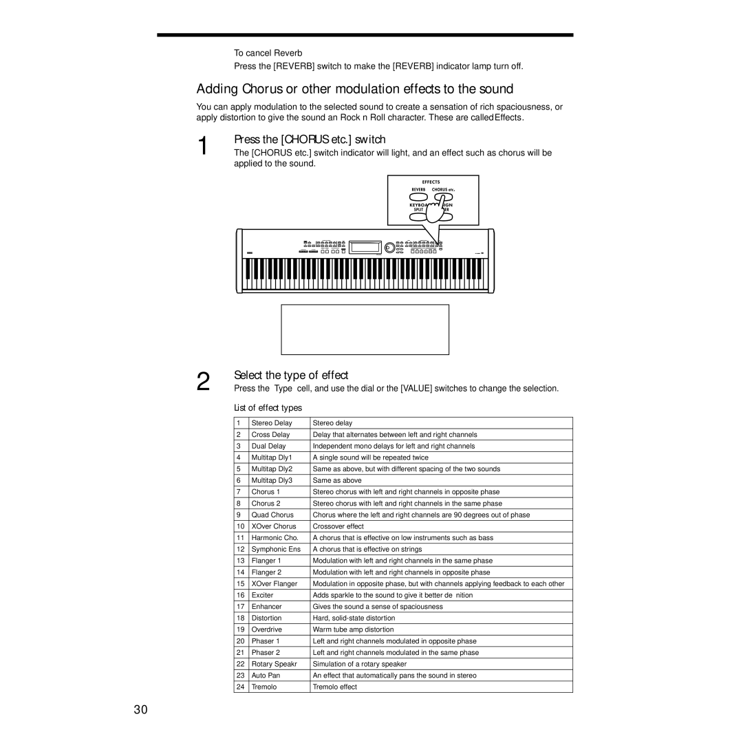 Korg Sp-500 manual Adding Chorus or other modulation effects to the sound, Press the Chorus etc. switch, To cancel Reverb 