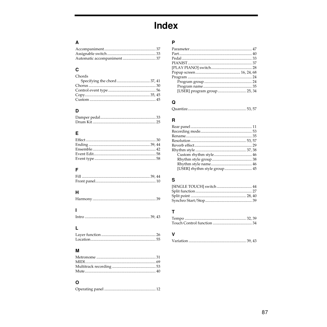 Korg Sp-500 manual Index 