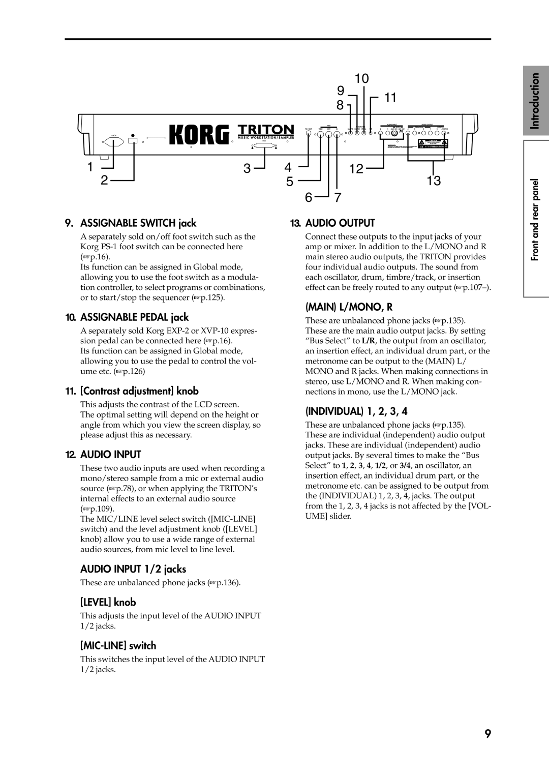 Korg Speaker System owner manual Rear panel, Front 