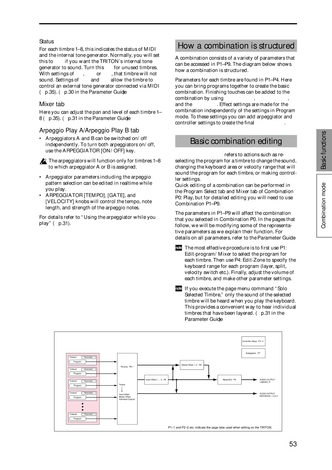 Korg Speaker System owner manual How a combination is structured, Basic combination editing, Mixer tab 