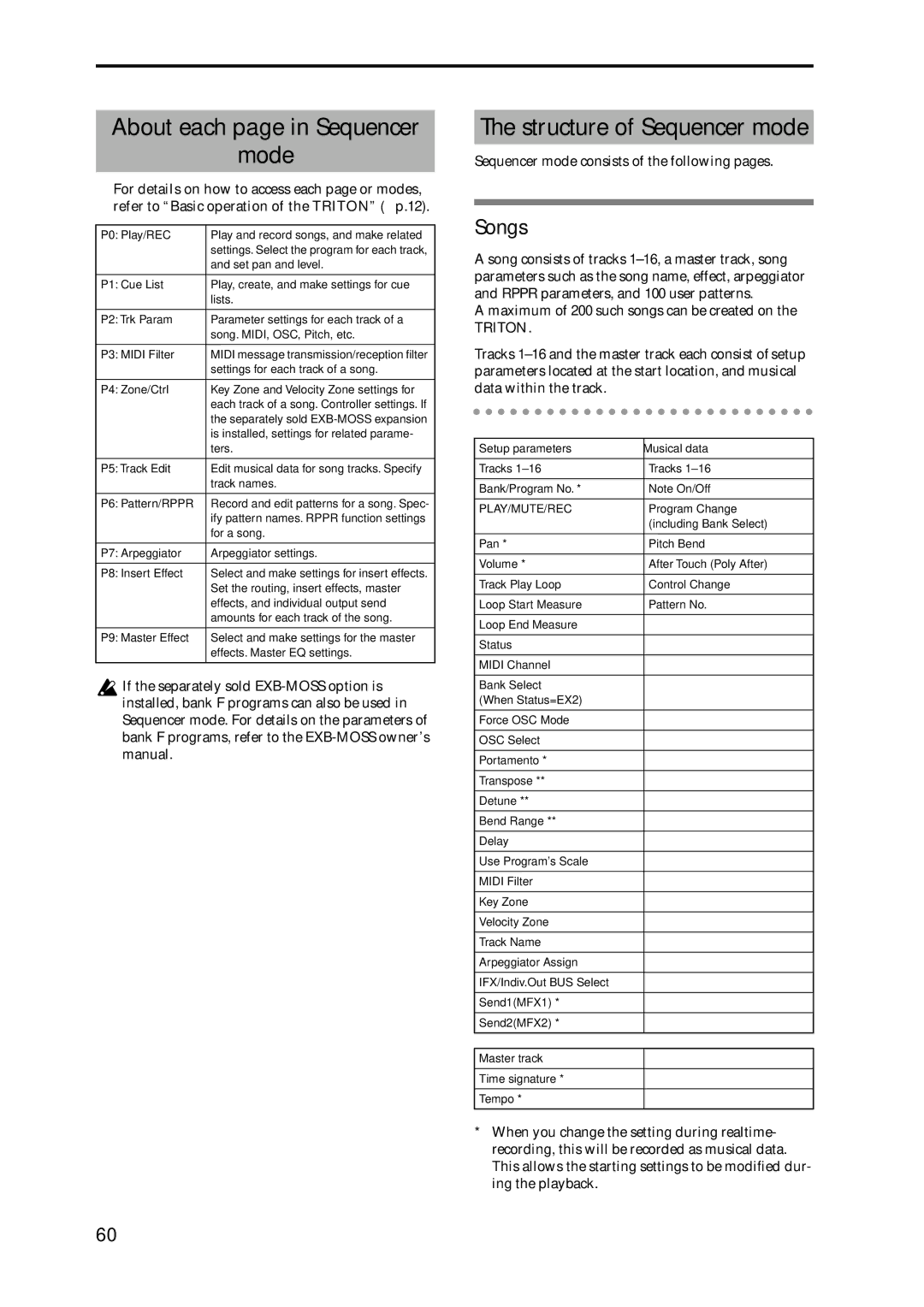 Korg Speaker System owner manual About each page in Sequencer Mode, Structure of Sequencer mode, Songs 