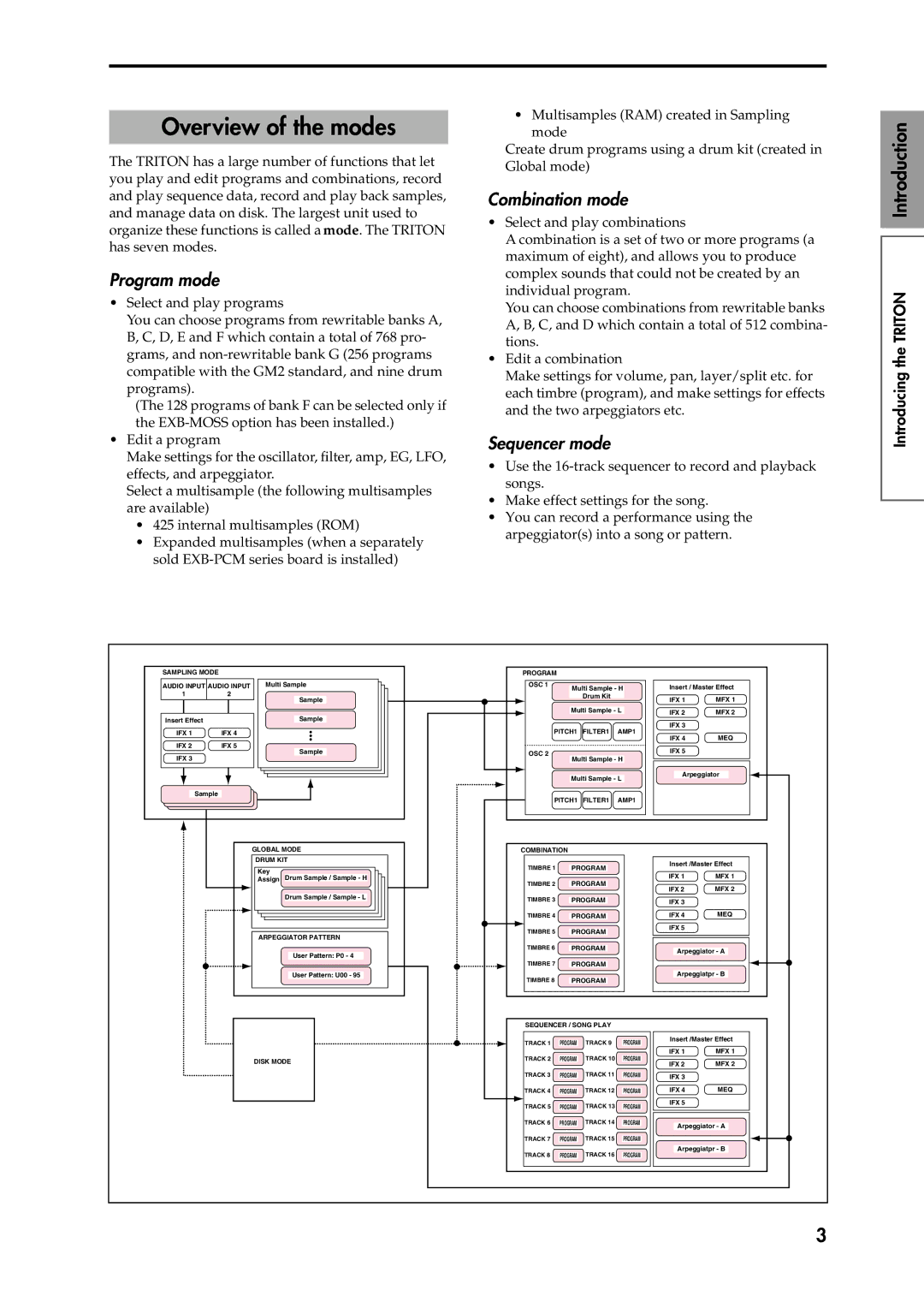 Korg Speaker System owner manual Overview of the modes, Program mode, Combination mode, Sequencer mode 