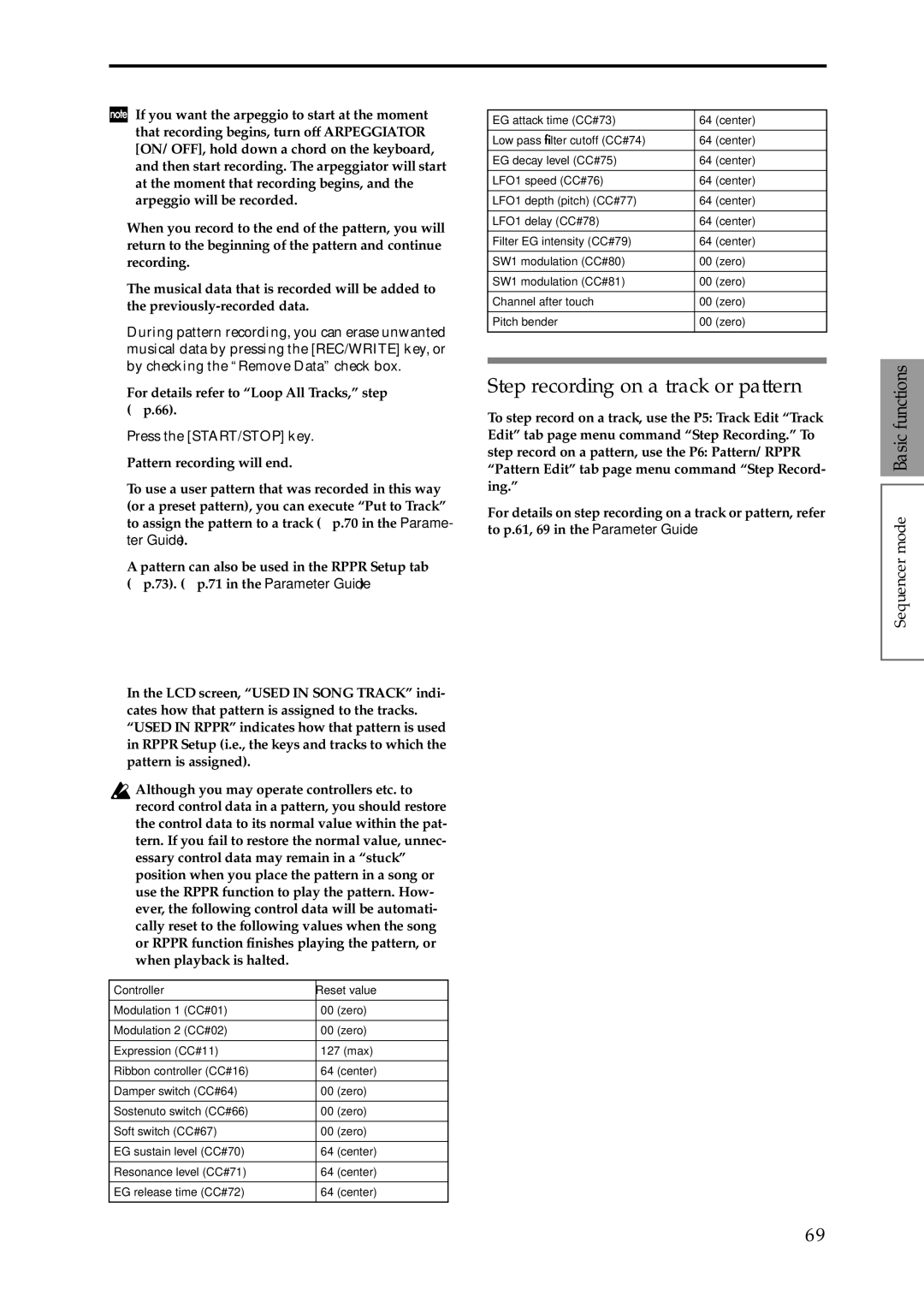 Korg Speaker System owner manual Step recording on a track or pattern, Press the START/STOP key. Pattern recording will end 