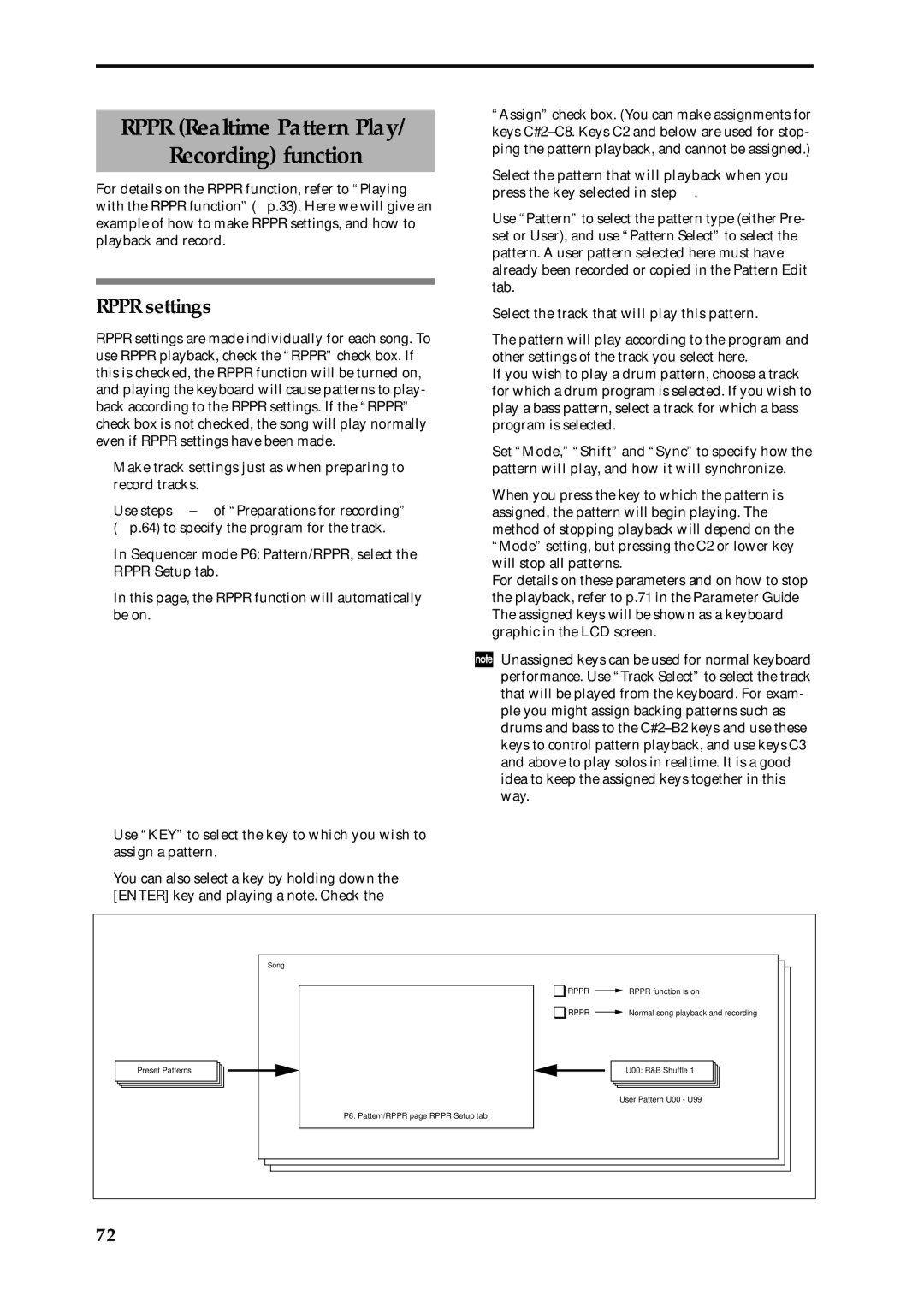 Korg Speaker System owner manual Rppr Realtime Pattern Play Recording function, Rppr settings 