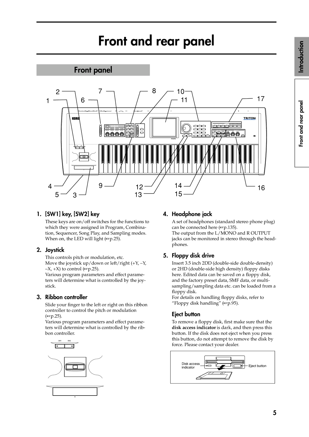 Korg Speaker System owner manual Front and rear panel, Front panel 