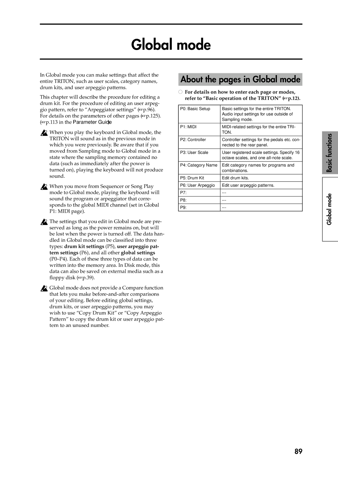 Korg Speaker System owner manual About the pages in Global mode 