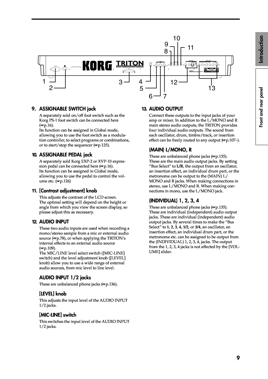 Korg Speaker System Introduction, Audio Output, ASSIGNABLE PEDAL jack, Contrast adjustment knob, Audio Input, LEVEL knob 