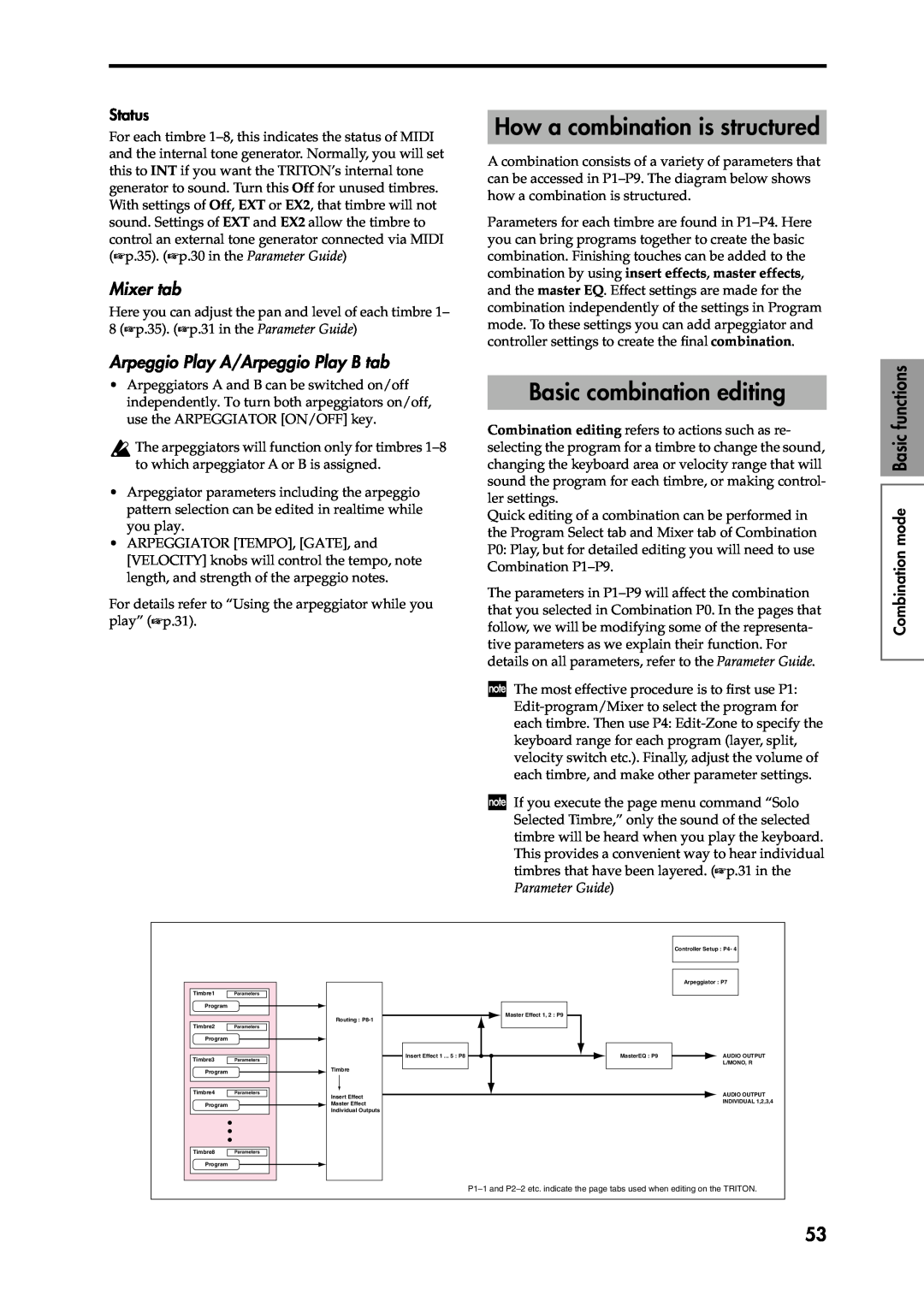 Korg Speaker System owner manual How a combination is structured, Basic combination editing, Mixer tab, Status 