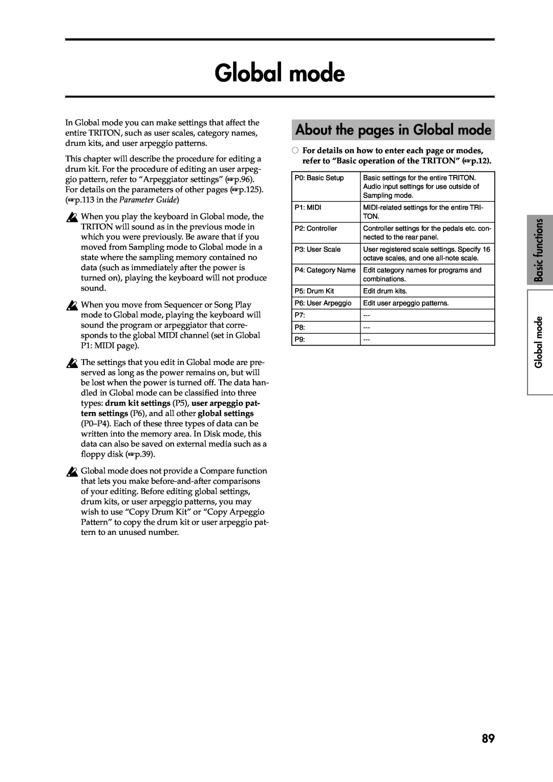 Korg Speaker System owner manual About the pages in Global mode, Global mode Basic functions 