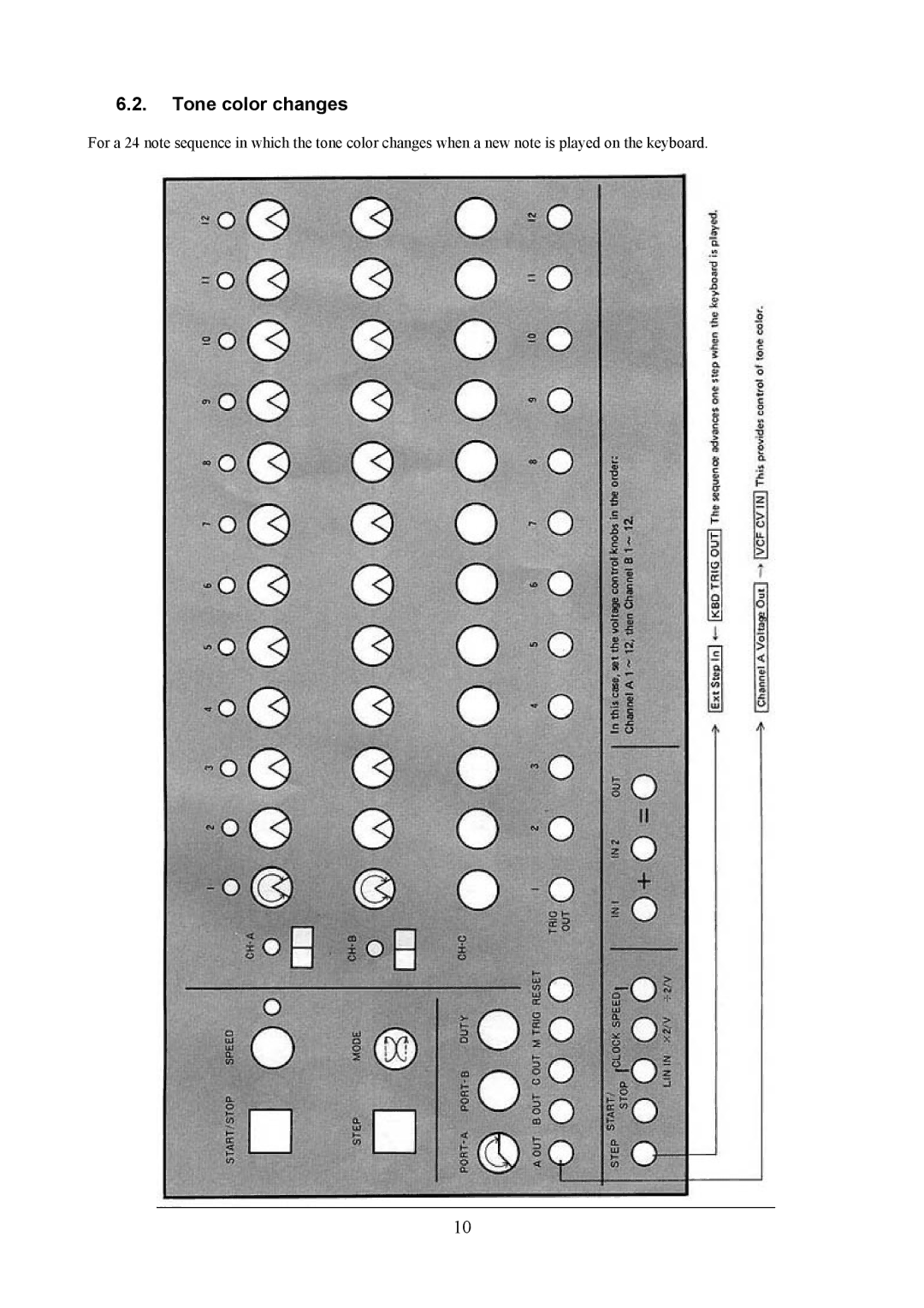 Korg SQ-10 user manual Tone color changes 