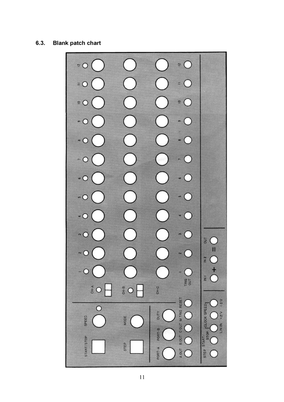 Korg SQ-10 user manual Blank patch chart 