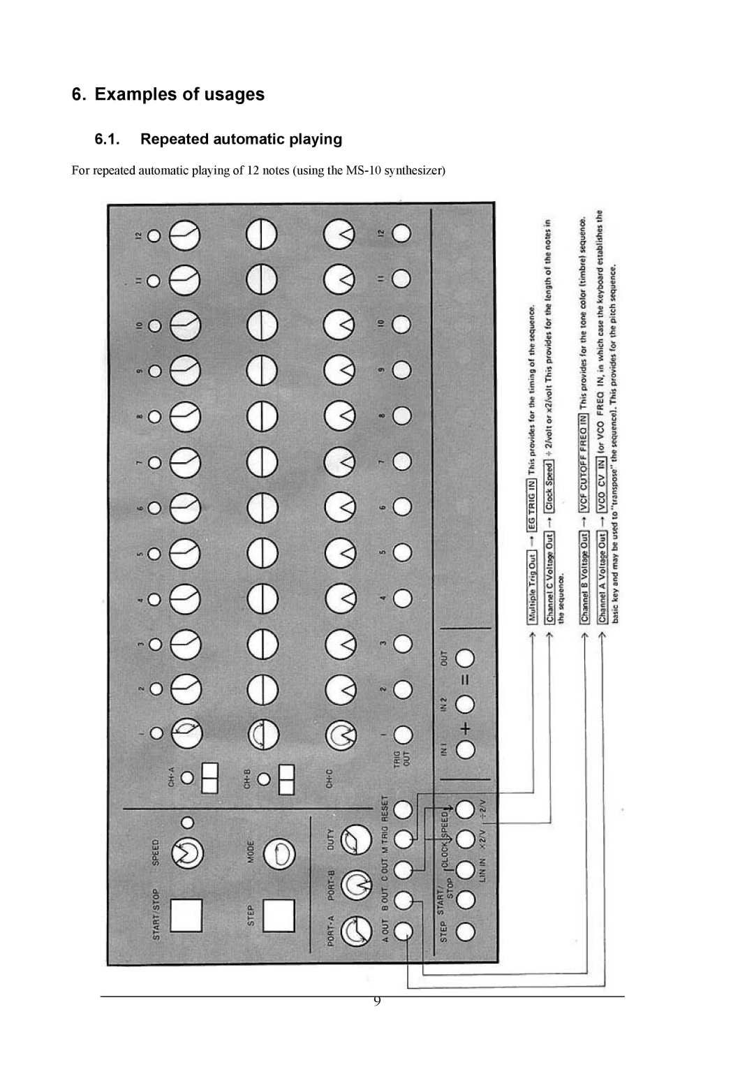 Korg SQ-10 user manual Examples of usages, Repeated automatic playing 