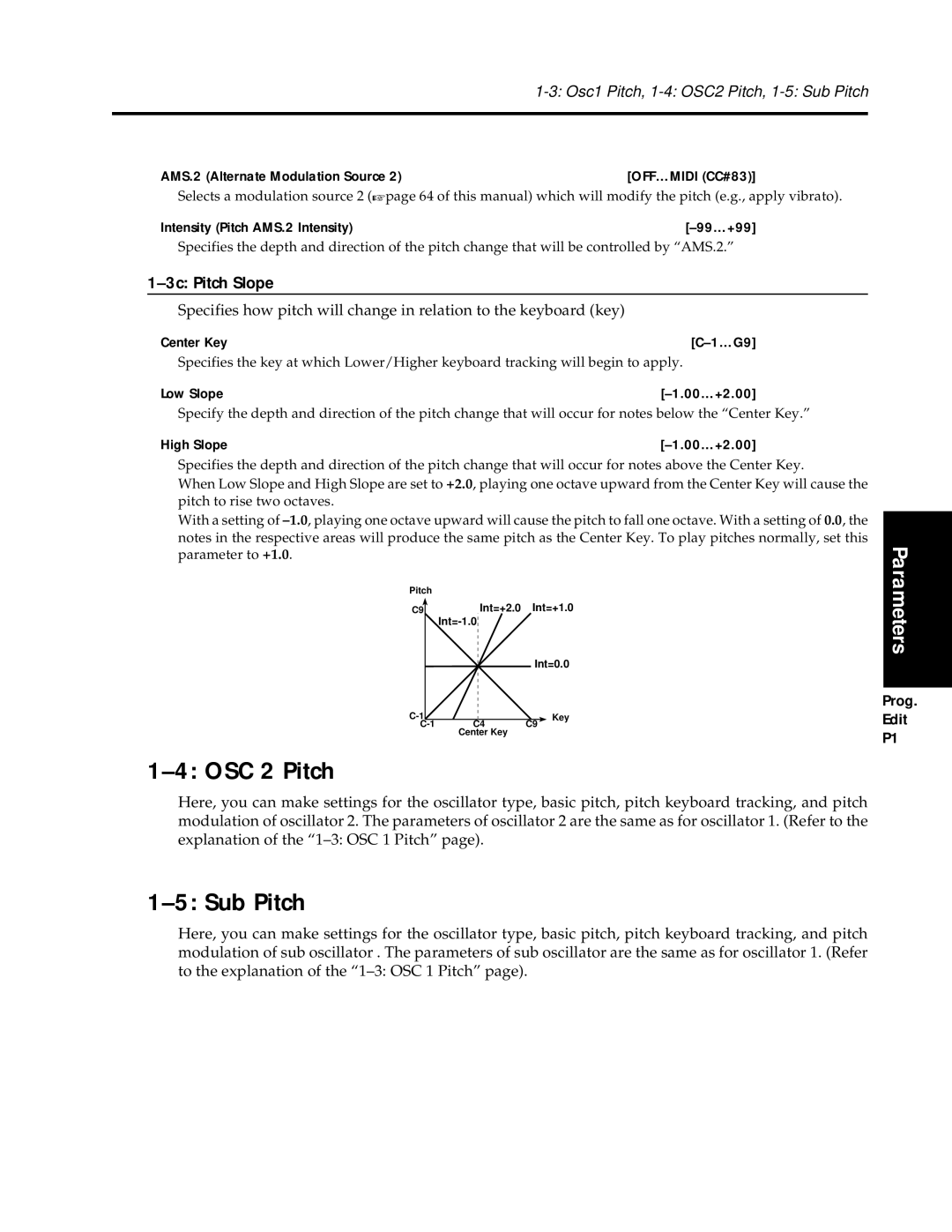 Korg Synthesizer manual OSC 2 Pitch, Sub Pitch, 3c Pitch Slope 