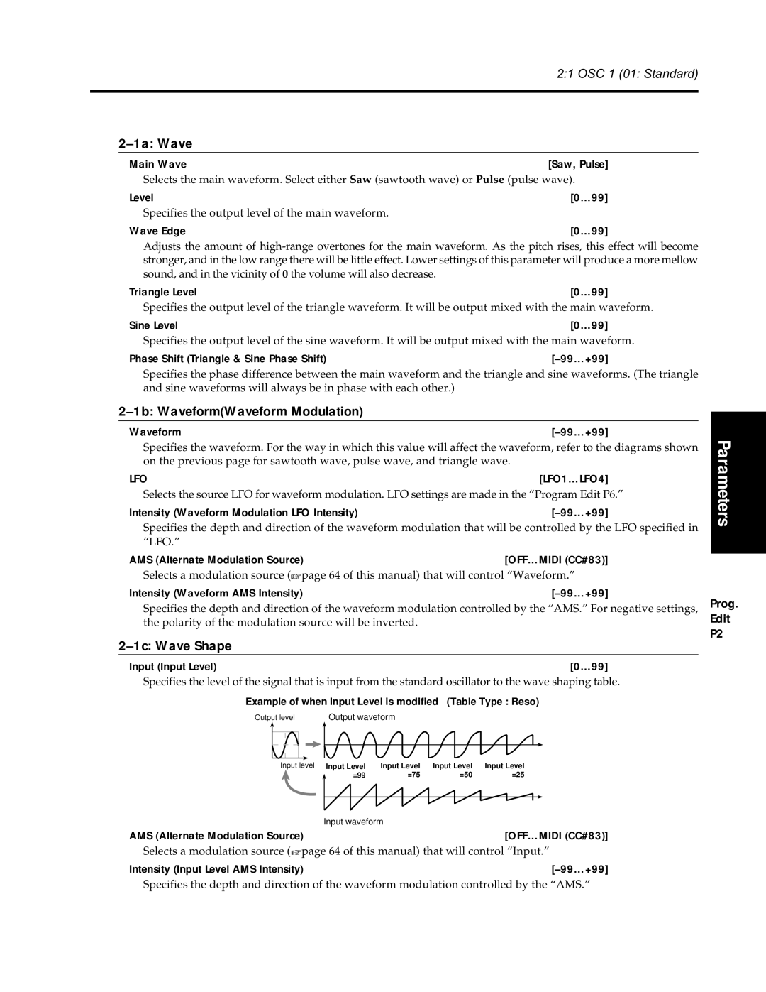 Korg Synthesizer manual 1a Wave, 1b WaveformWaveform Modulation, 1c Wave Shape 