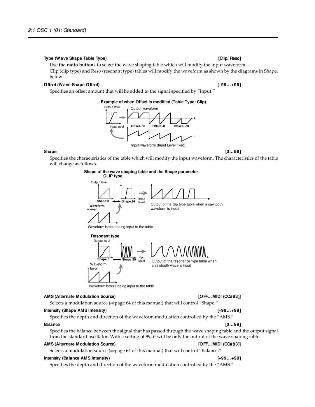 Korg Synthesizer manual Type Wave Shape Table Type, Offset Wave Shape Offset 99…+99, Shape …99, Balance …99 