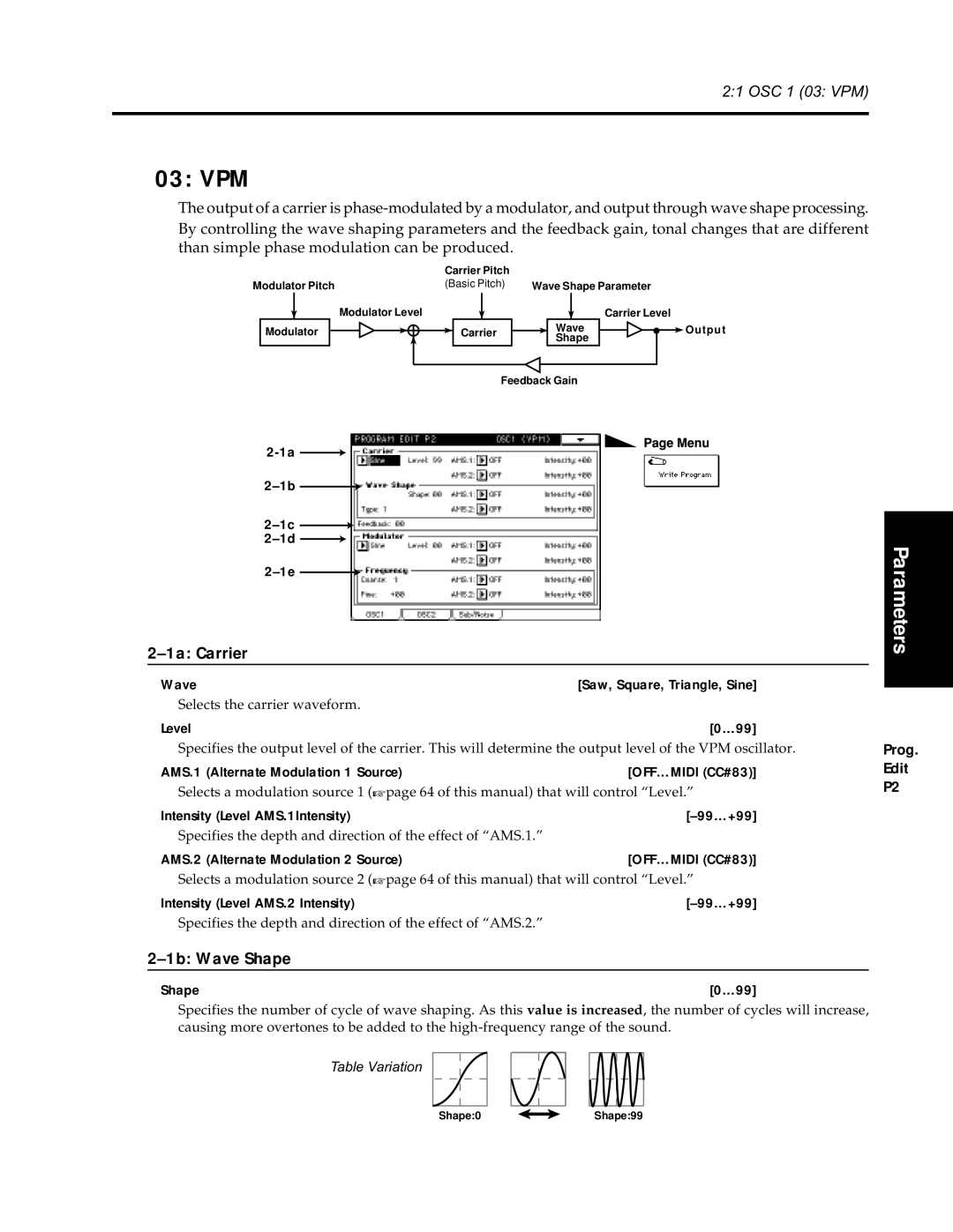 Korg Synthesizer manual 03 VPM, 1a Carrier, 1b Wave Shape 