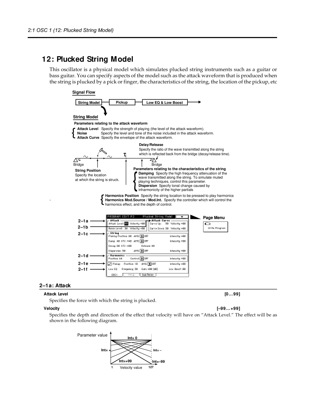 Korg Synthesizer manual Plucked String Model, 1a Attack, Attack Level …99, Velocity 99…+99 