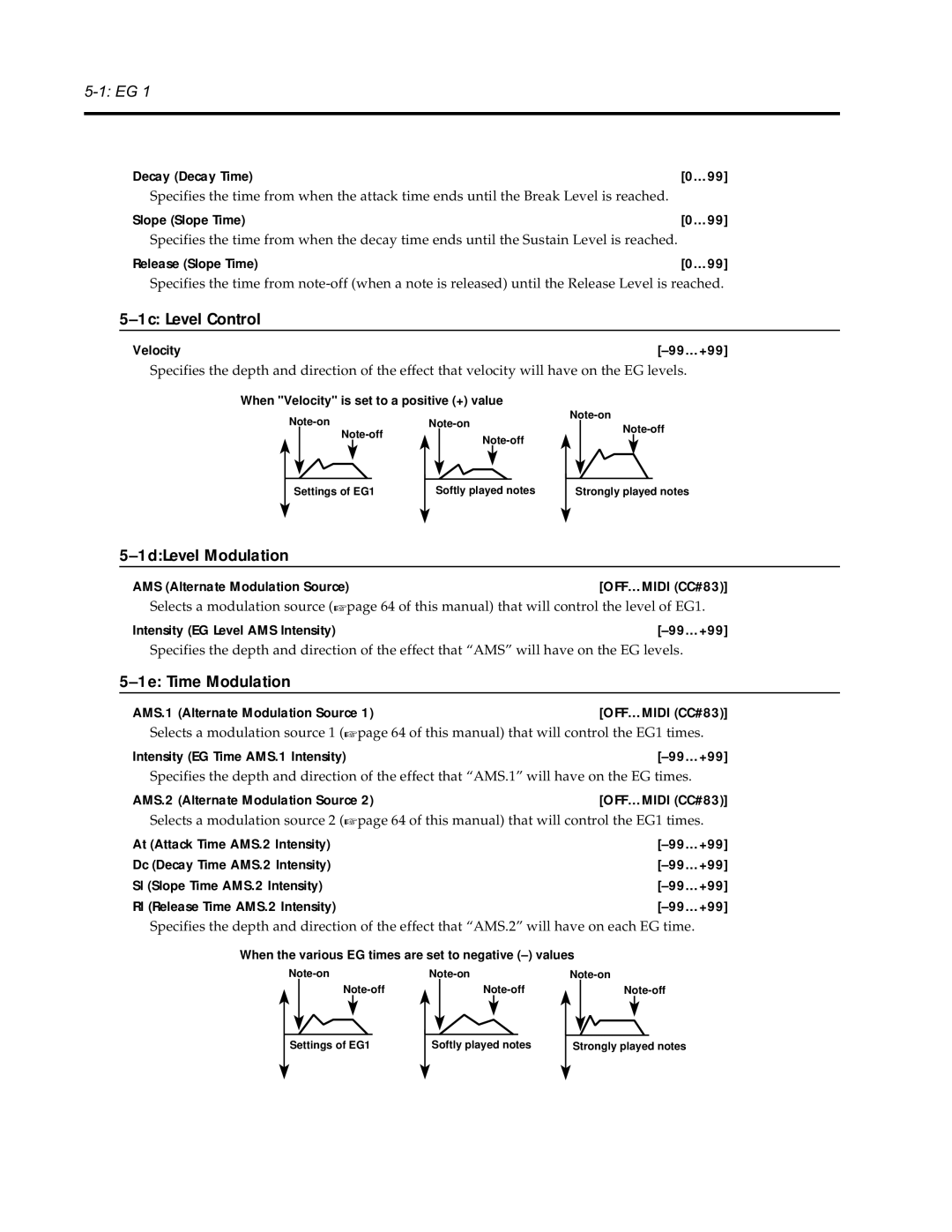 Korg Synthesizer manual 1c Level Control, 1dLevel Modulation, 1e Time Modulation, Release Slope Time …99 