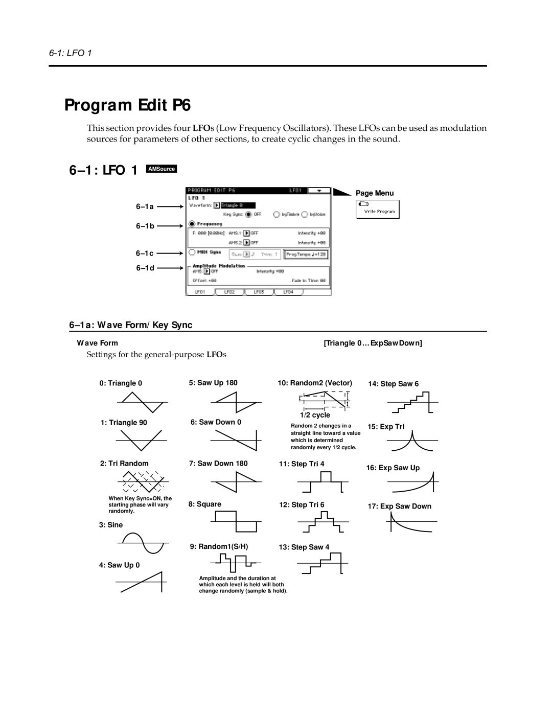 Korg Synthesizer manual Program Edit P6, Lfo, 1a Wave Form/Key Sync 