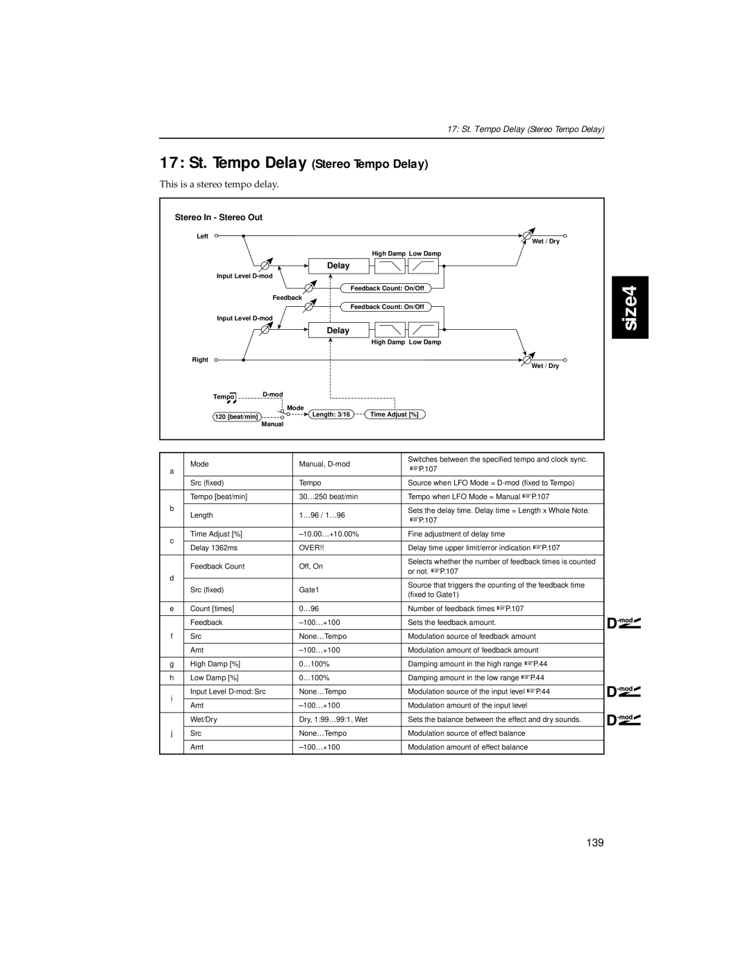 Korg Trinity Plus, Trinity ProX manual 17 St. Tempo Delay Stereo Tempo Delay, This is a stereo tempo delay 