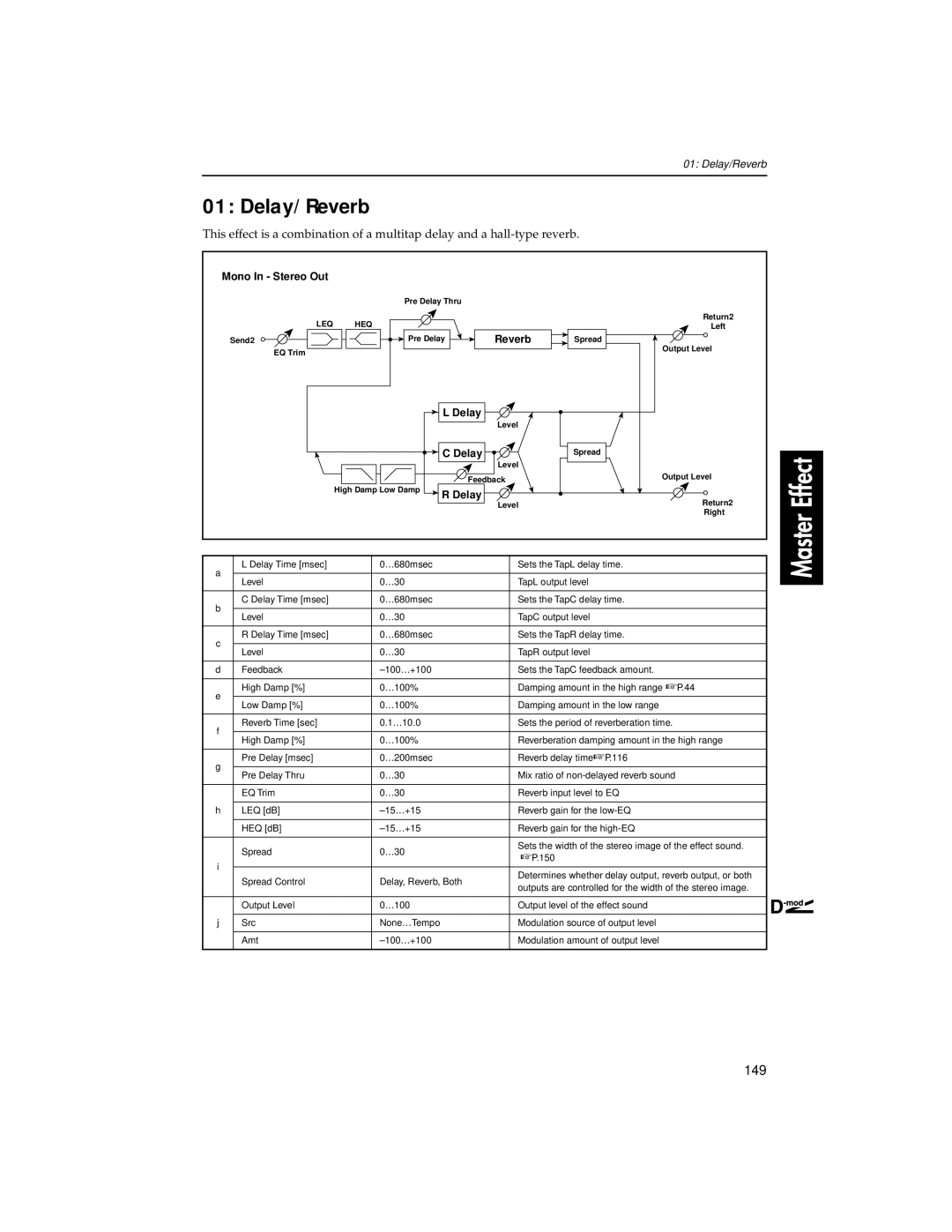 Korg Trinity ProX, Trinity Plus manual Delay/Reverb, 149 