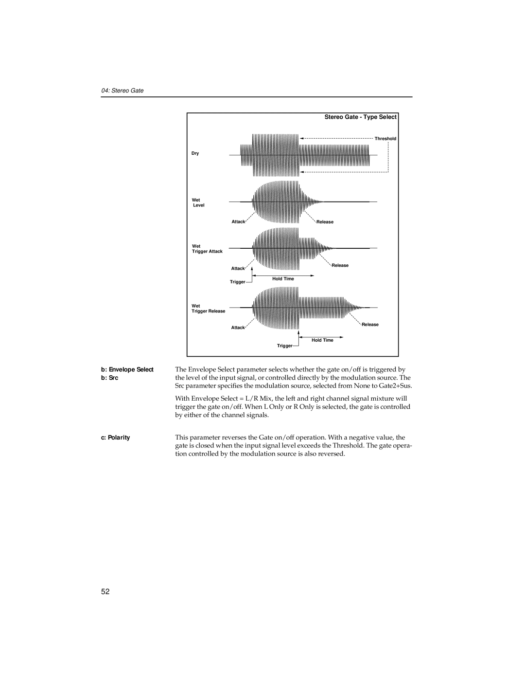 Korg Trinity ProX, Trinity Plus manual Envelope Select Src Polarity, Stereo Gate Type Select 