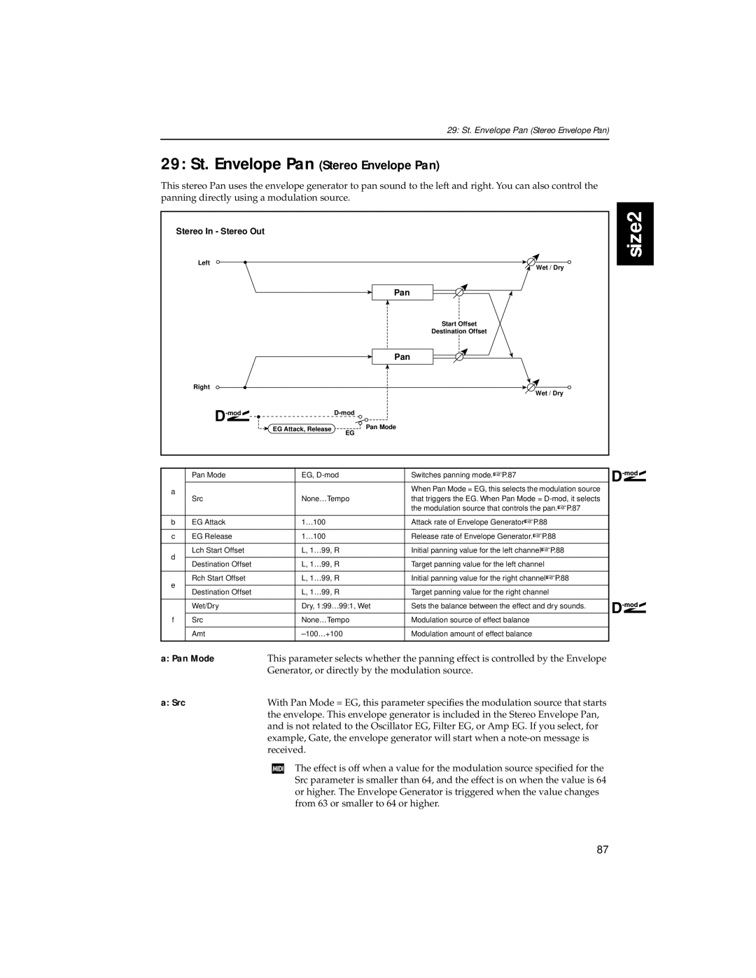 Korg Trinity Plus, Trinity ProX manual 29 St. Envelope Pan Stereo Envelope Pan, Pan Mode 