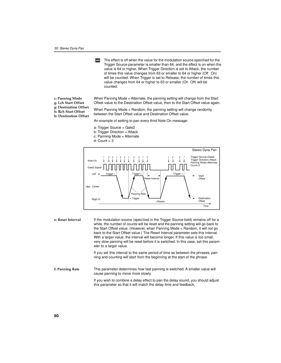 Korg Trinity ProX, Trinity Plus manual Reset Interval, Panning Rate, Stereo Dyna Pan 