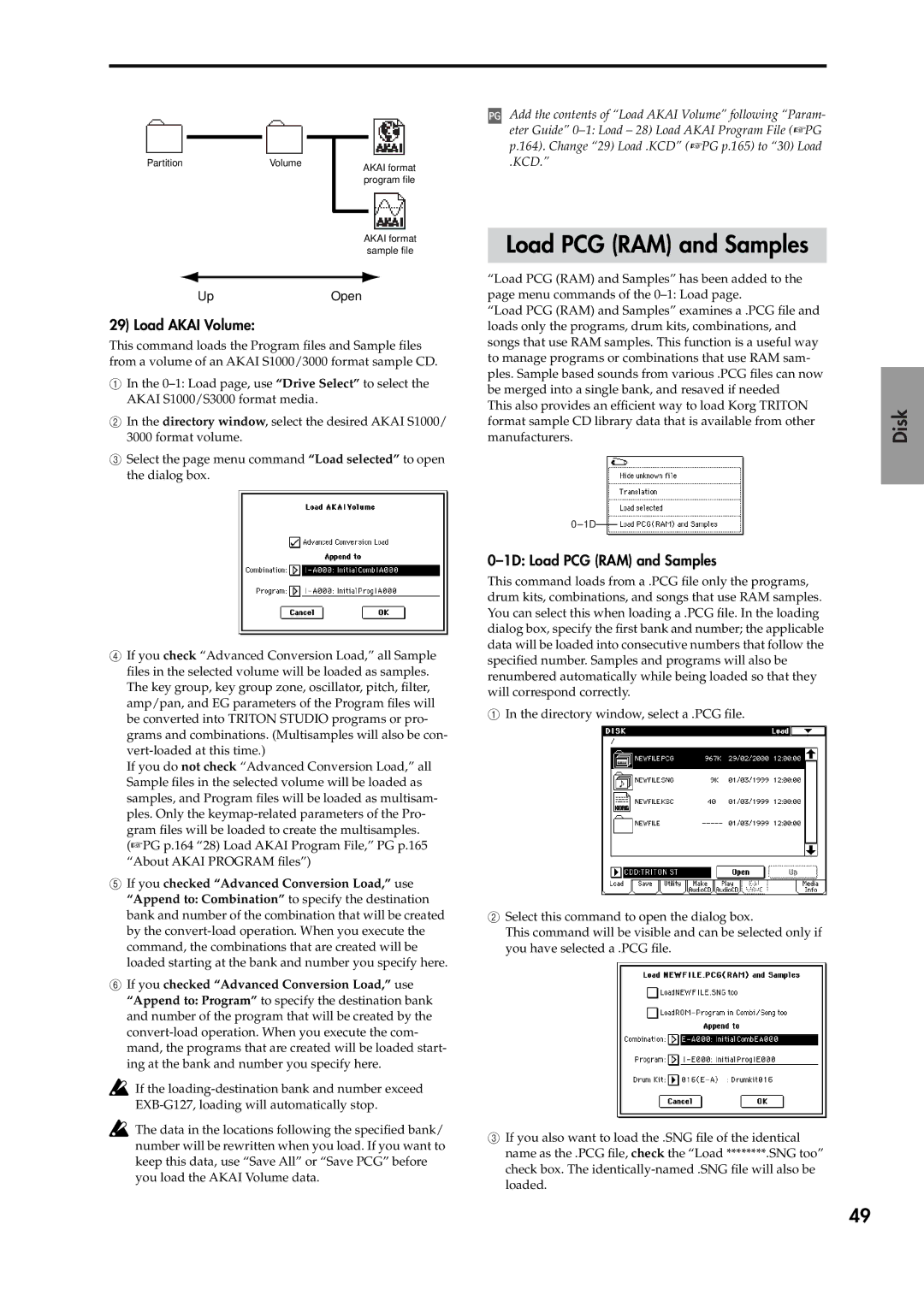 Korg V2 manual 1D Load PCG RAM and Samples 