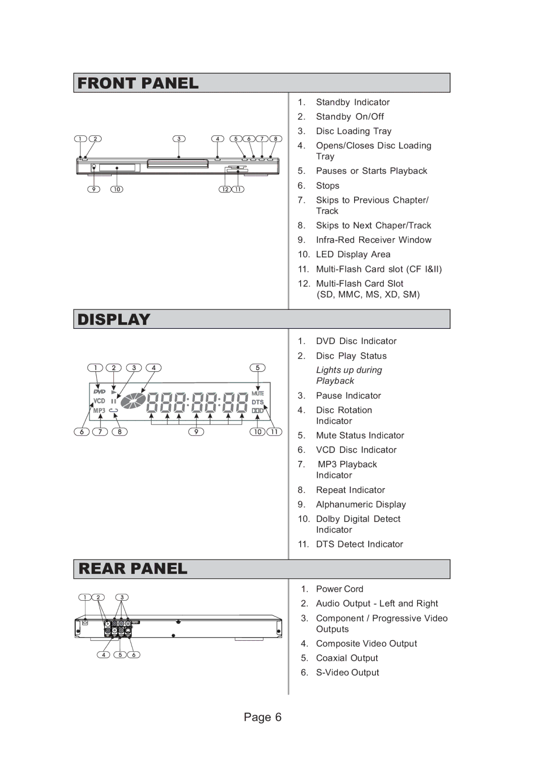 Koss 525p, 625p manual Front Panel, Display, Rear Panel 