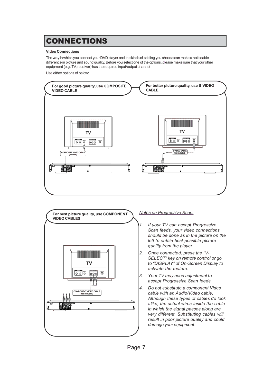 Koss 625p, 525p manual Video Connections, For best picture quality, use Component 