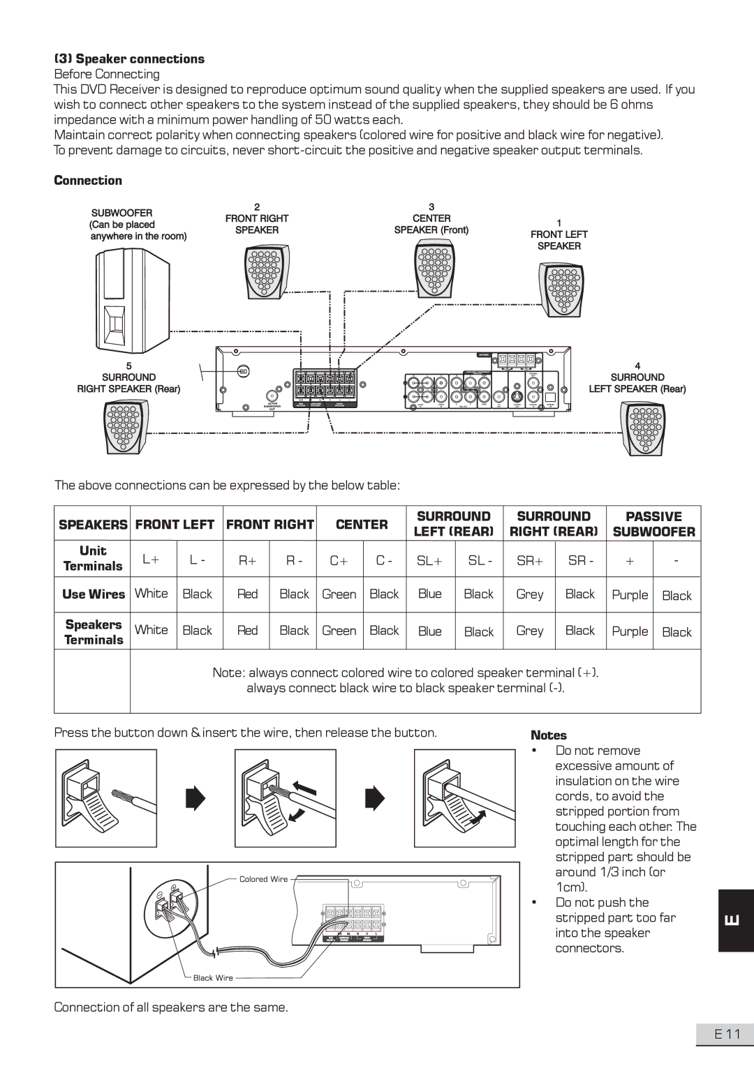 Koss KS3101A-2 instruction manual Sl+ Sr+ 