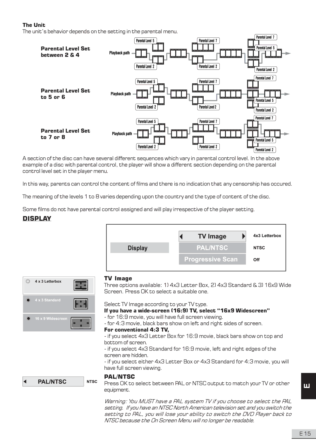 Koss KS3101A-2 instruction manual Display, TV Image 