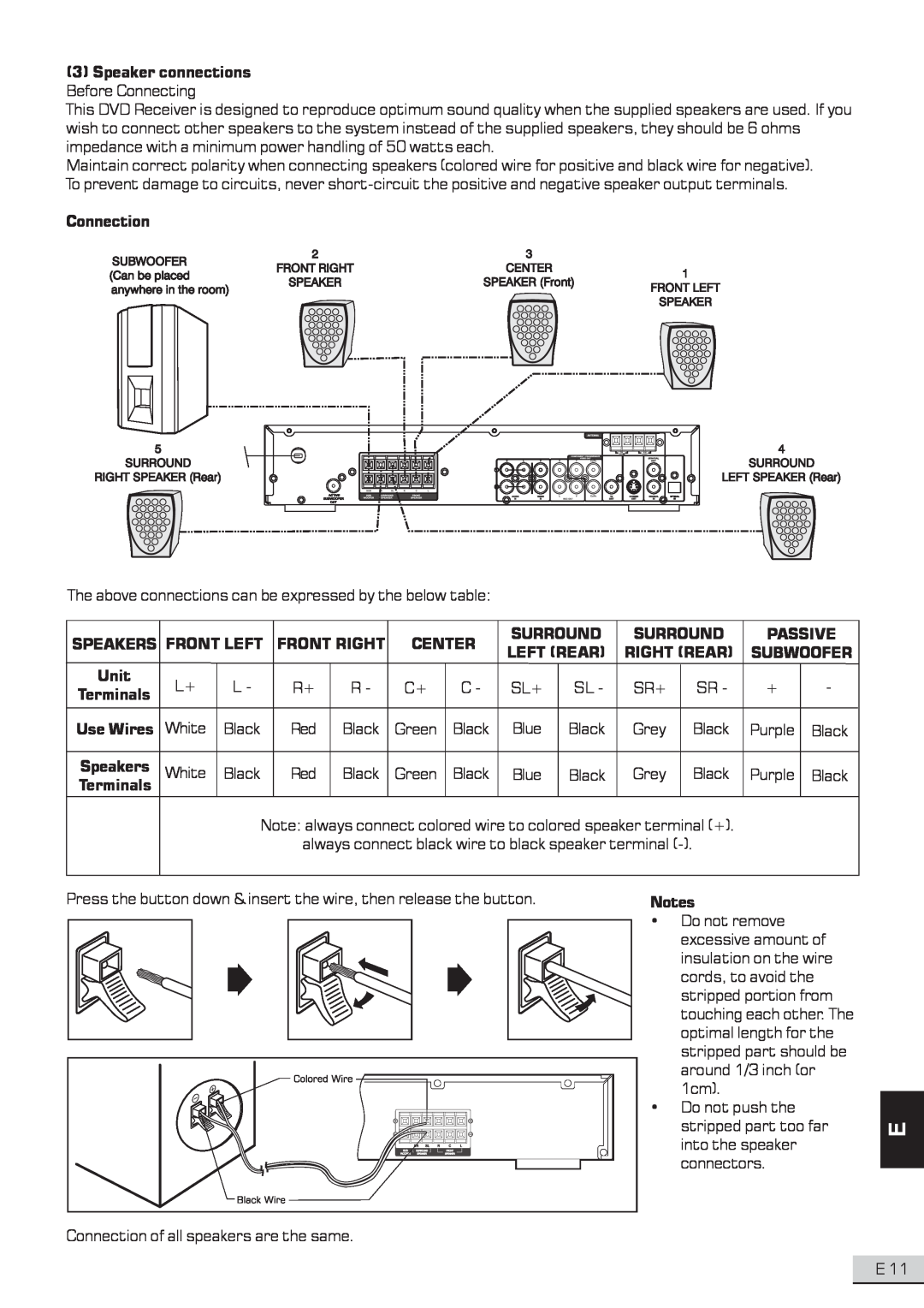 Koss KS3101A-2 instruction manual 3Speaker connections Before Connecting 