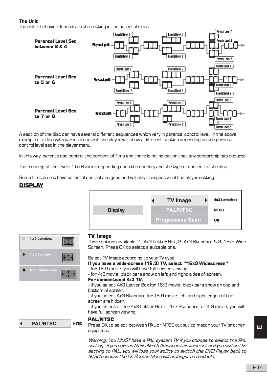 Koss KS3101A-2 instruction manual Display, TV Image, Pal/Ntsc 
